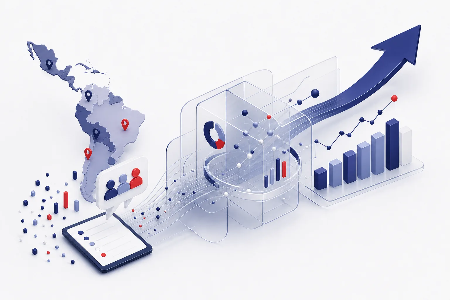 Flujo visual desde la recolección de datos en Latinoamérica hasta una decisión estratégica